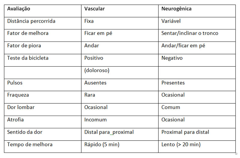 estenose do canal vertebral estenose lombar 2